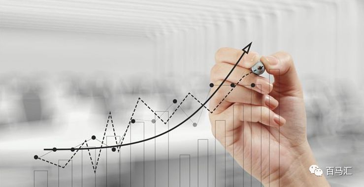 怎么从亚马逊算法角度来优化listing？