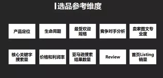 亚马逊开店秘籍是7分靠选品,3分靠运营