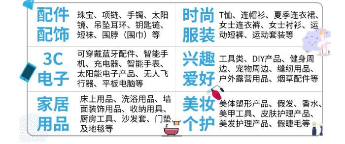 选品要避开4个坑,再推4个适合新手的品类